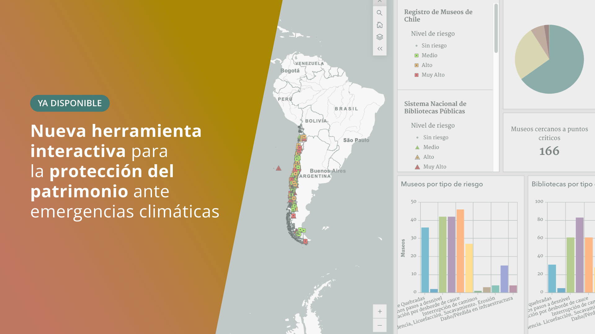Afiche dashboard