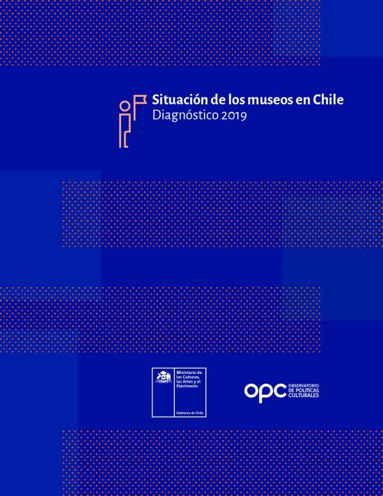 Portada Situación de los museos 2019